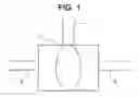 Fig. 02 - Method of monitoring surface associated microbiological activity in process streams