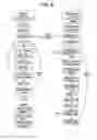 Fig. 09 - Method of monitoring surface associated microbiological activity in process streams