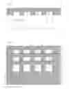 Fig. 02 - Micro-structured cooler and use thereof