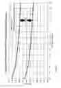 Fig. 12 - Micro-structured cooler and use thereof