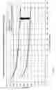 Fig. 13 - Micro-structured cooler and use thereof