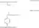 Fig. 03 - Process for oil recovery using mixed surfactant composition