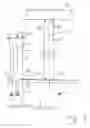 Fig. 04 - Vegetation cutter