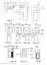 Fig. 02 - Hand Power Tool