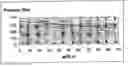 Fig. 01 - Outer sheath layer for power or communication cable