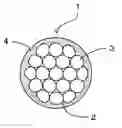 Fig. 01 - Aluminum conducting wire