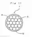 Fig. 02 - Aluminum conducting wire