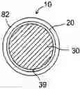 Fig. 01 - Copper clad ballast wire