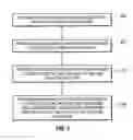 Fig. 04 - Printed circuit board substrate and method for constructing same