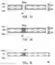 Fig. 07 - Circuit board process