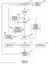 Fig. 06 - Electrohydraulic torque transfer device and temperature control system