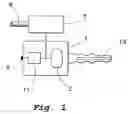 Fig. 02 - Method and Device For Controlling a Car