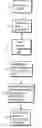 Fig. 01 - Building evacuation elevator system