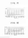 Fig. 07 - STOPPER STRUCTURE AND VIBRATION-PROOFING STRUCTURE FOR VEHICLE