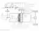 Fig. 01 - Drive Train of a Motor Vehicle and Method For Controlling an Automated Engine Clutch
