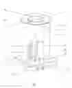 Fig. 02 - Apparatus and process for the pyrolysis of agricultural biomass