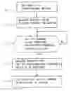 Fig. 01 - Method of measuring the number of bacteria, device of measuring the number of bacteria and cell used in the device