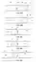 Fig. 09 - PACKAGE HAVING VACUUM PACKED ABSORBENT ARTICLE AND METHODS THEREOF