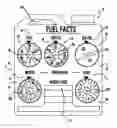 Fig. 01 - FUEL FACTS INDICATOR FOR GASOLINE CONTAINERS