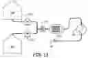 Fig. 13 - Devices for selective removal of contaminants from a composition