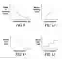 Fig. 08 - Materials Recovery Facility Process Optimization Via Unit Operation Feedback