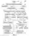 Fig. 03 - Materials recovery facility process optimization via unit operation feedback