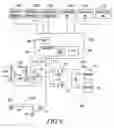 Fig. 07 - Materials recovery facility process optimization via unit operation feedback