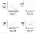 Fig. 08 - Materials recovery facility process optimization via unit operation feedback