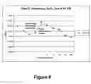 Fig. 07 - Low pressure drinking water purifier
