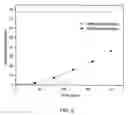 Fig. 03 - Method of desorbing a volatile component from a spent adsorbent with rotating packed bed and method of recovering 2,2,3,3-tetrafluro-1-propanol from a gas stream by adsorption