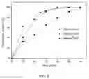 Fig. 06 - Method of desorbing a volatile component from a spent adsorbent with rotating packed bed and method of recovering 2,2,3,3-tetrafluro-1-propanol from a gas stream by adsorption