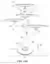 Fig. 03 - Swivel Cactus Table