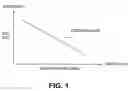 Fig. 02 - Pulsed-plasma system with pulsed sample bias for etching semiconductor substrates
