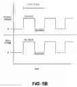 Fig. 08 - Pulsed-plasma system with pulsed sample bias for etching semiconductor substrates