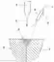 Fig. 01 - Method for Welding a Sintered Shaped Body