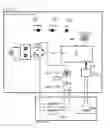 Fig. 05 - Heater Jacket For Heat Convection