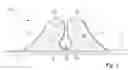 Fig. 03 - BAG HOLDER