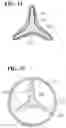 Fig. 16 - Method for dispensing ophthalmic fluid