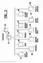 Fig. 04 - Automated transaction machine with sheet accumulator and presenter mechanism