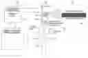 Fig. 01 - System and method for accessing information of the web