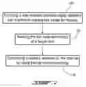 Fig. 03 - System and method for accessing information of the web