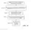 Fig. 10 - Barcodes with graphical elements