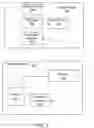 Fig. 03 - Dynamic payment device characteristics