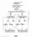 Fig. 12 - Refrigerant System With Water Heating