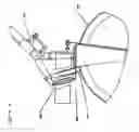 Fig. 05 - Self-propelled walking spray boom