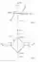Fig. 05 - Method and device for driving an aircraft during the ground run thereof