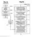 Fig. 07 - Method and apparatus for measuring pattern dimensions