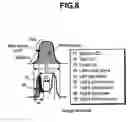 Fig. 08 - Method and apparatus for measuring pattern dimensions