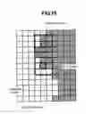 Fig. 15 - Method and apparatus for measuring pattern dimensions