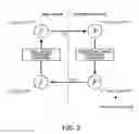 Fig. 04 - Electron microscopic method and electron microscope using same